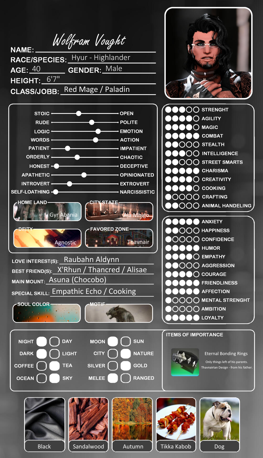 Character Sheet 1 Character Sheet 1